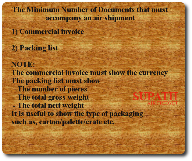 minimum documents used in international trade